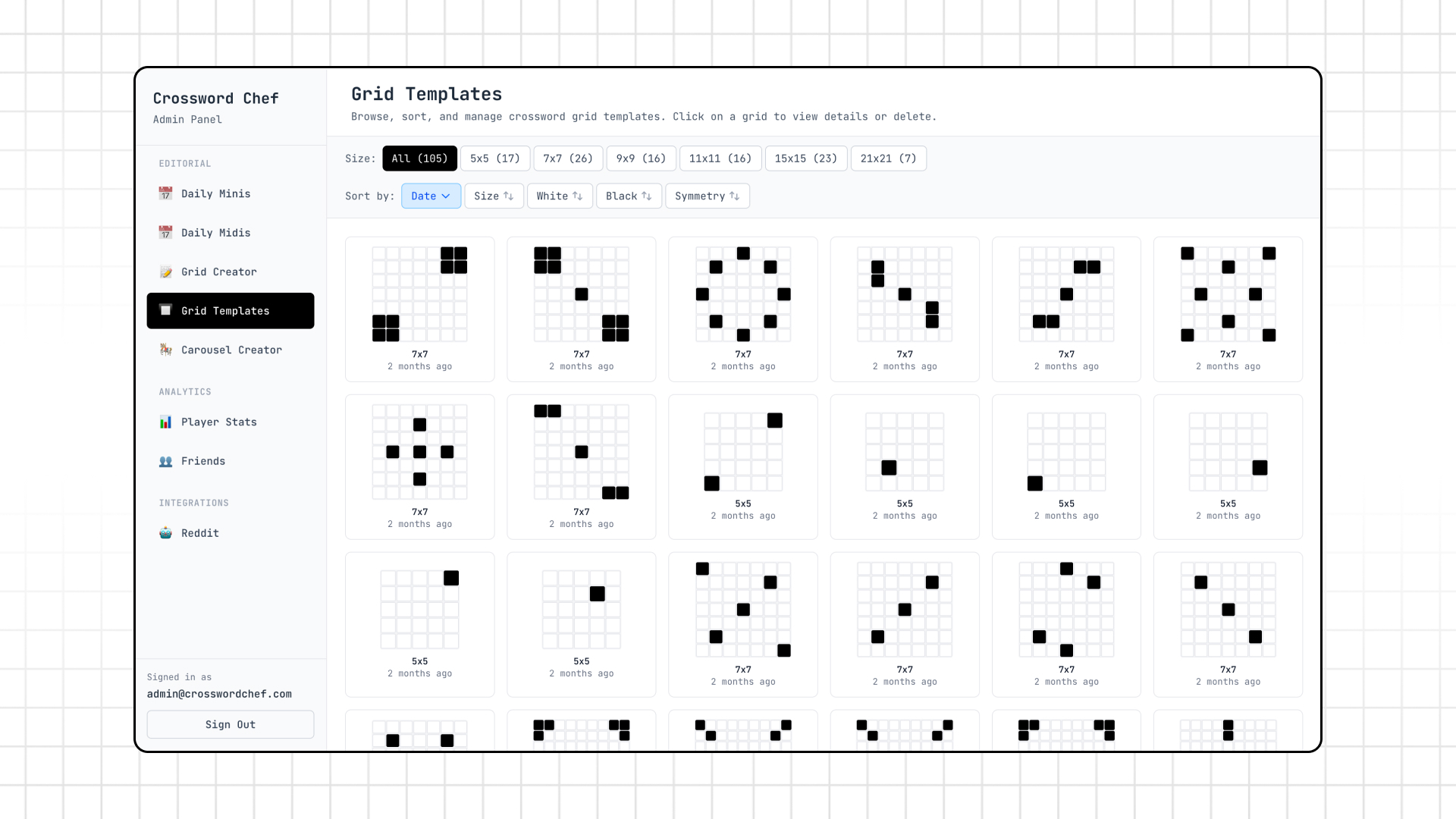 Grid templates library