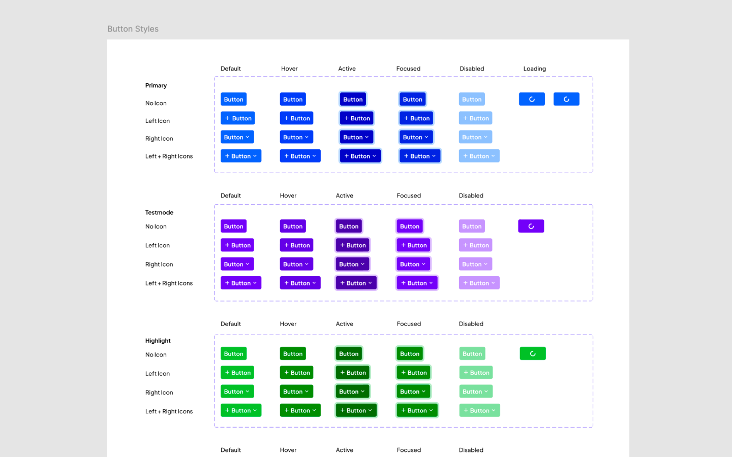 Design system typography